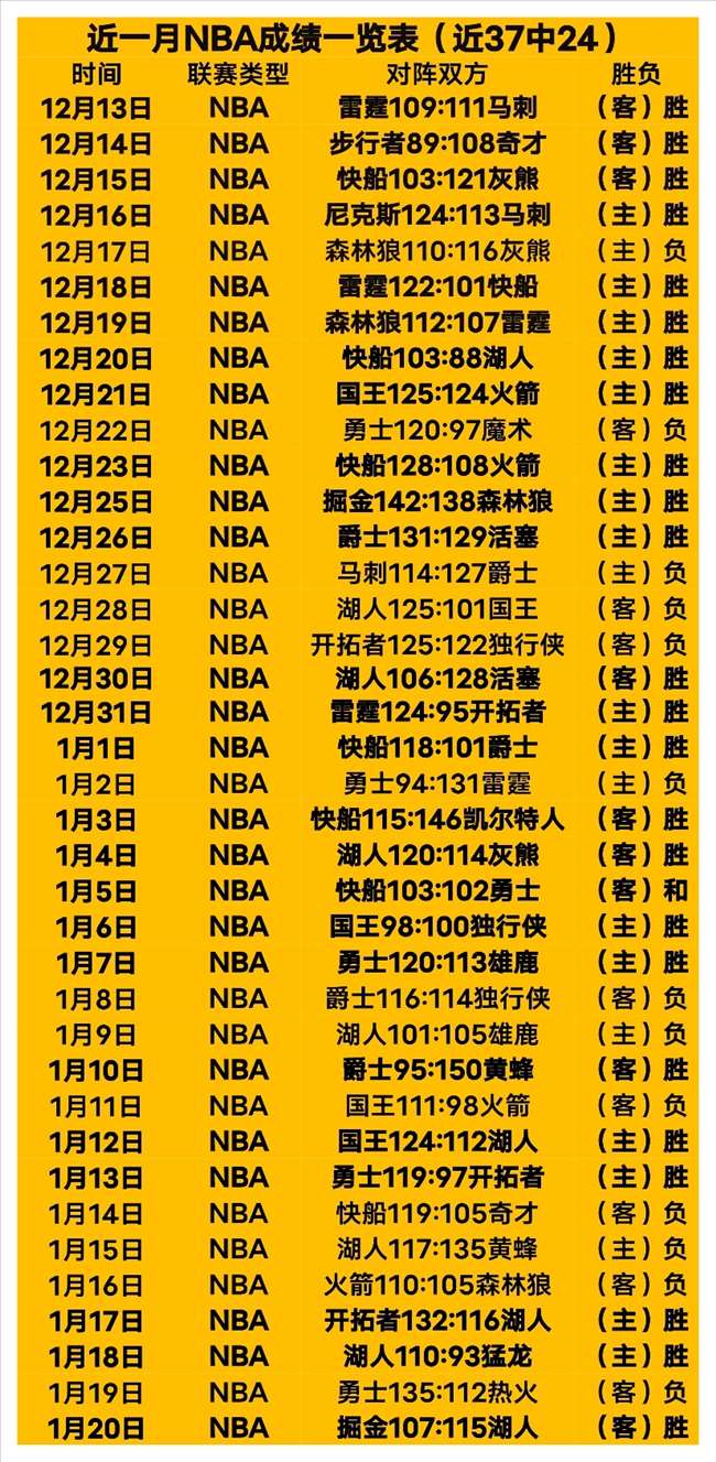 郎平执掌下,中国女排夺,冠次数盘点,欧宝娱乐官网,欧宝娱乐品牌,欧宝娱乐精彩,欧宝娱乐