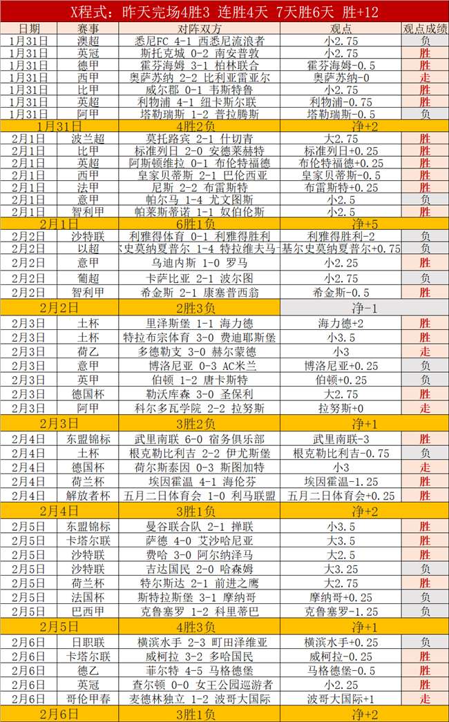 巴萨,轮豪取,胜显赫一时,欧宝娱乐官网,欧宝娱乐品牌,欧宝娱乐精彩,欧宝娱乐