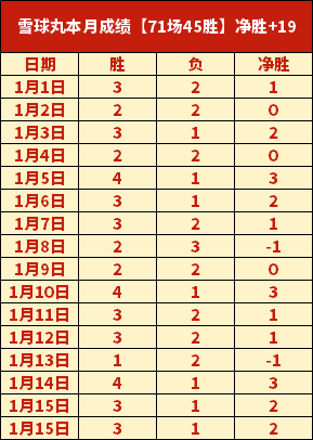 国足迎战中,澳世预赛,死亡之组,欧宝娱乐官网,欧宝娱乐品牌,欧宝娱乐精彩,欧宝娱乐