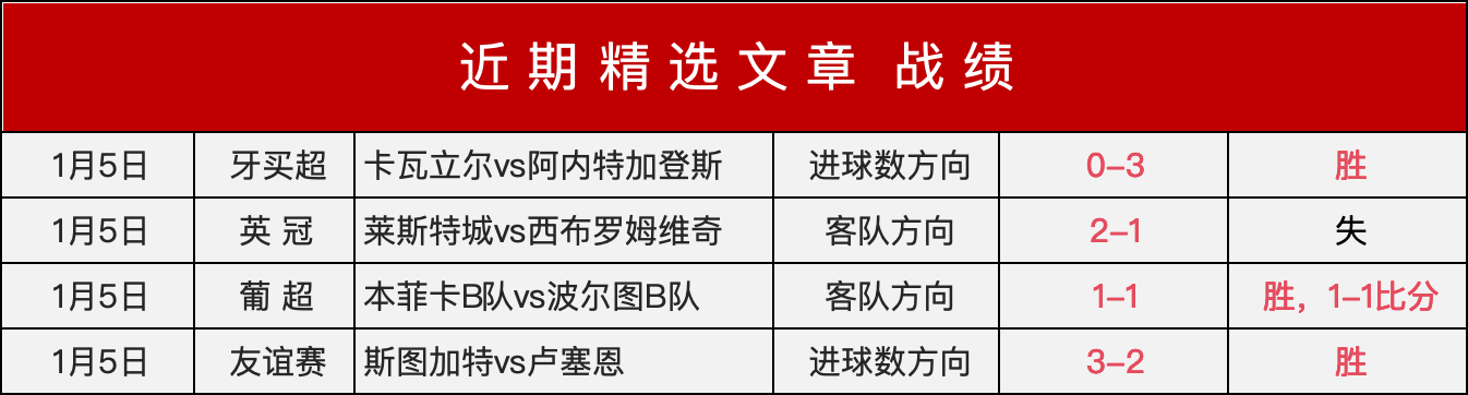 李添荣技艺,高超,埃格伯努扣,欧宝娱乐官网,欧宝娱乐品牌,欧宝娱乐精彩,欧宝娱乐