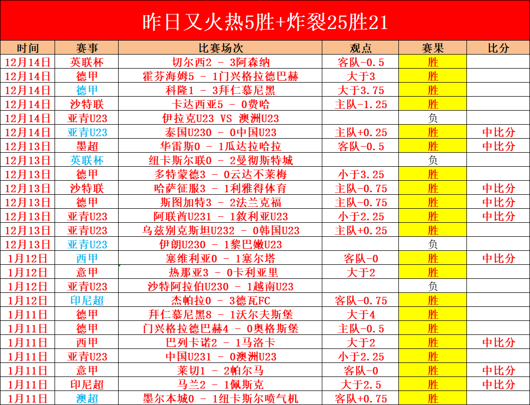 哈萨克少年,绣针龙艺双,跨界传奇故,欧宝娱乐官网,欧宝娱乐品牌,欧宝娱乐精彩,欧宝娱乐