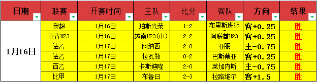 阿森纳击败,曼联,廷贝尔破门,欧宝娱乐官网,欧宝娱乐品牌,欧宝娱乐精彩,欧宝娱乐