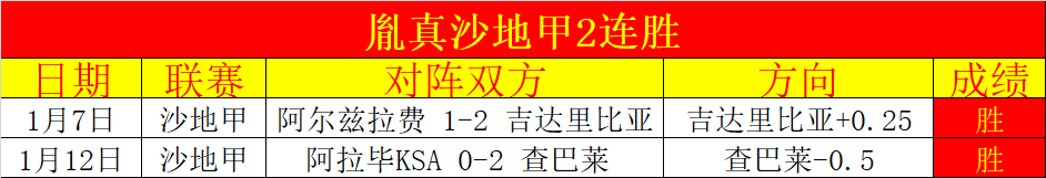 耐心等待,倾力助力球,队夺胜,欧宝娱乐官网,欧宝娱乐品牌,欧宝娱乐精彩,欧宝娱乐