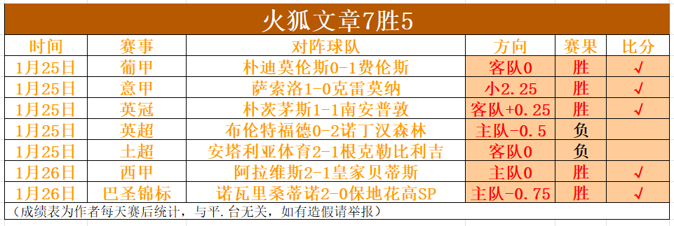 巴恩斯独揽,猛龙战胜爵,欧宝娱乐,欧宝娱乐官网,欧宝娱乐品牌,欧宝娱乐精彩,欧宝娱乐