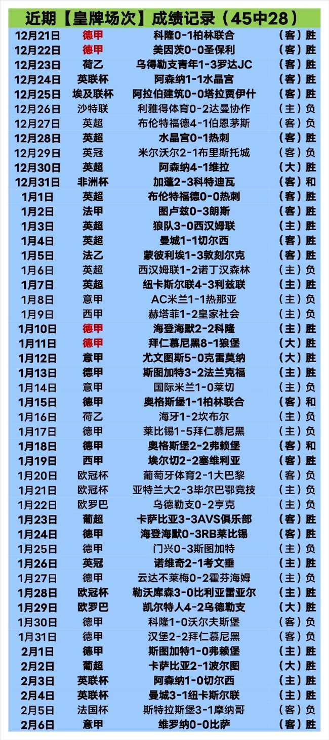 三月未落幕,星陨四起,一人平静谢,欧宝娱乐官网,欧宝娱乐品牌,欧宝娱乐精彩,欧宝娱乐