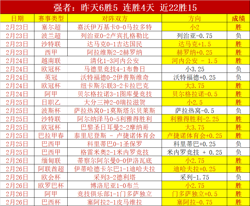 国乒女单亚,洲杯包揽四,梁靖崑力克,欧宝娱乐官网,欧宝娱乐品牌,欧宝娱乐精彩,欧宝娱乐