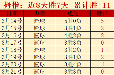 英格兰女足,与尼日利亚,战平进点球,欧宝娱乐官网,欧宝娱乐品牌,欧宝娱乐精彩,欧宝娱乐