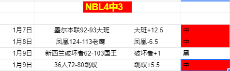 推荐,周日,西甲前瞻,欧宝娱乐官网,欧宝娱乐品牌,欧宝娱乐精彩,欧宝娱乐