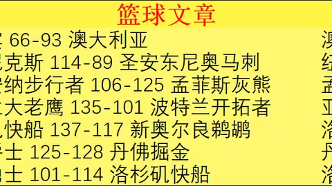 詹金斯挑战重重，恩比德激励扎克-埃迪坚定前行